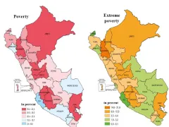 poverty and extreme poverty by Peruvian region in % 2022