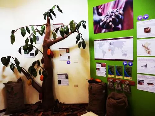 Choco Museum Choco Museum