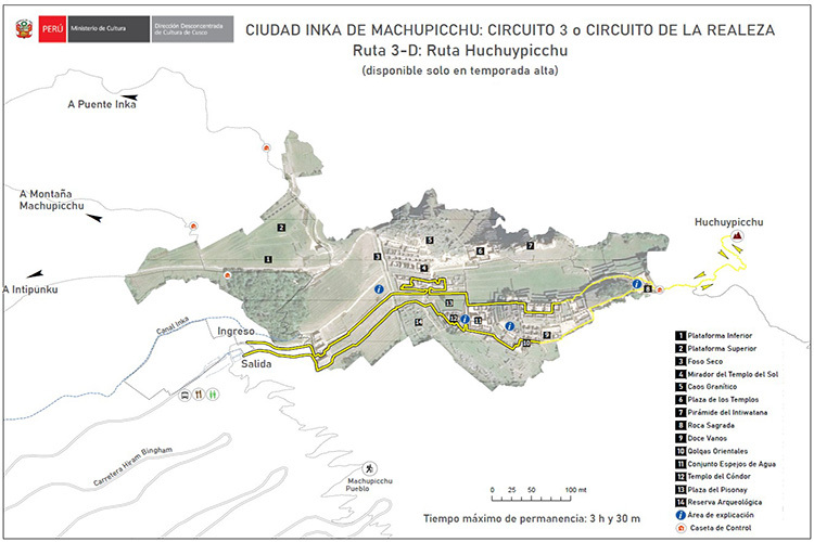 Machu Picchu circuit 3 D