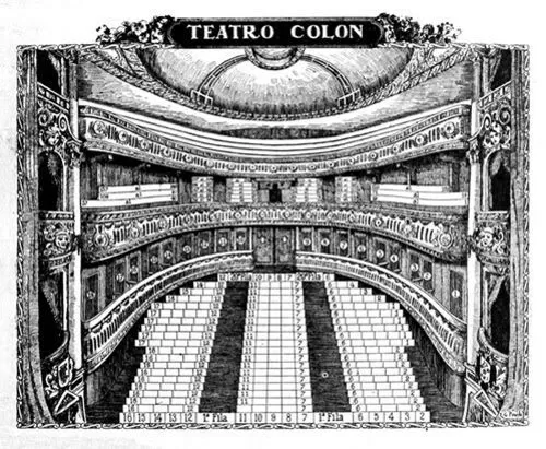 Interior of the Teatro Colon Interior of the Teatro Colon